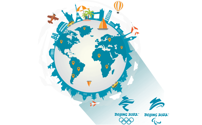 国外旅游连接到中国的加速器 - 海龟VPN